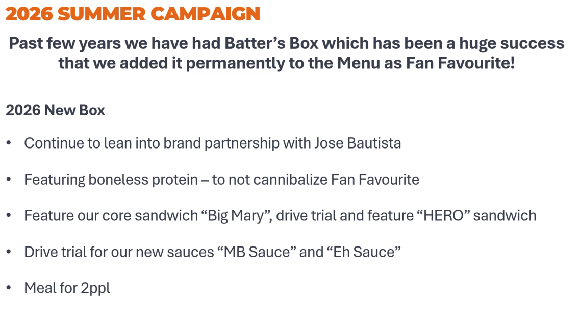 Campaign details