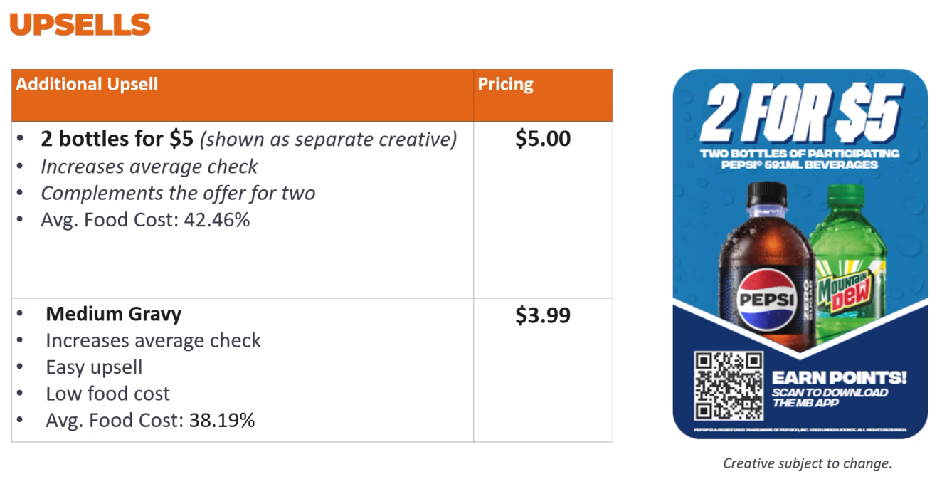 Pepsi team incentive details
